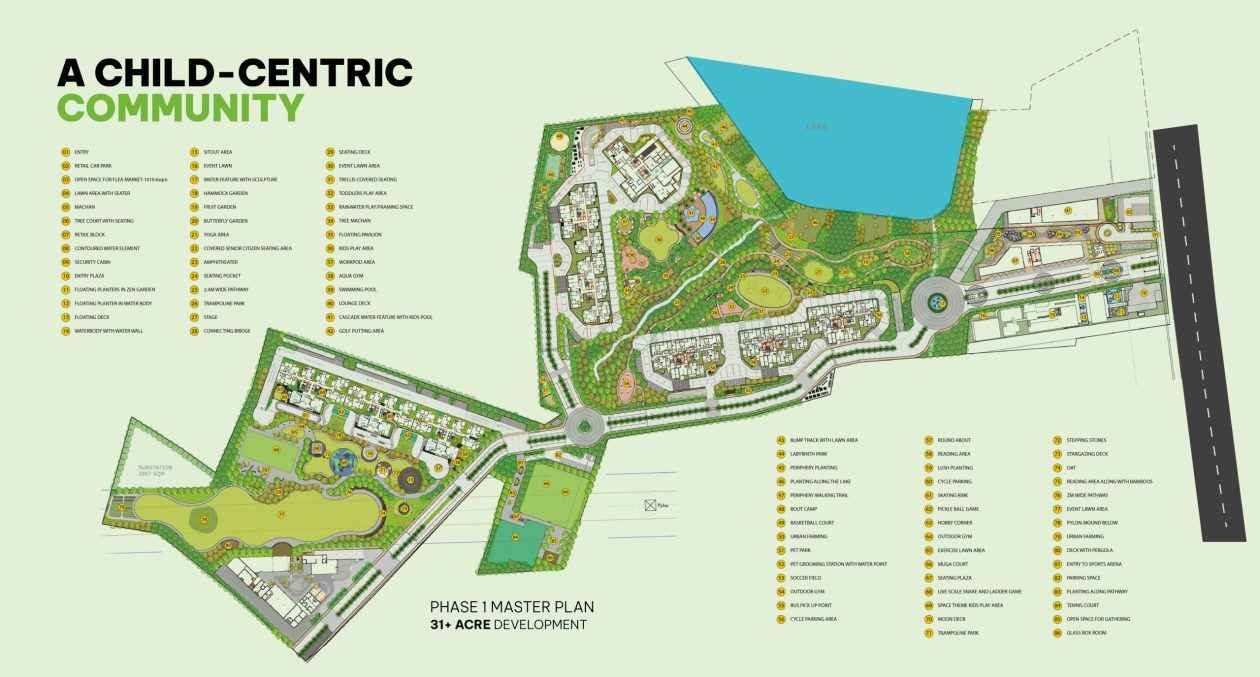The Right Life Phase 1 Master Plan